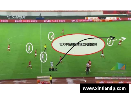 必一运动技战术分析：球队战术变阵频繁，破解对手防线