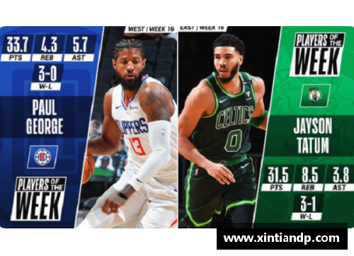 必一运动NBA官宣周最佳球员：库里与塔图姆分别当选浓眉、文班亚马等人引关注